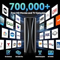 Forlovv 2800+ Miles TV Antenna — image 5