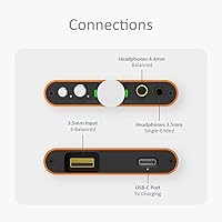 iFi Hip-dac2 Portable Balanced DAC Headphone Amplifier — image 6