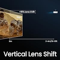 BenQ HT2060 1080p HDR Home Theater LED Projector — image 8