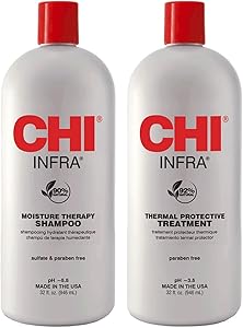 INFRA Shampoo & Treatment 32oz Duo Set Review