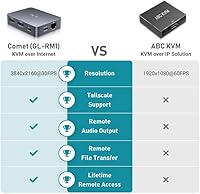 GL.iNet Comet GL-RM1 Remote KVM — image 5