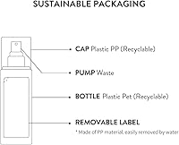 SIORIS Time Is Running Out Mist 3.38oz — image 5