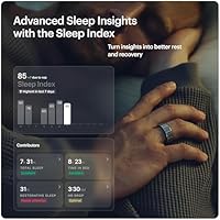 Ultrahuman Ring AIR Smart Ring Health Tracker, Size 9 — image 5