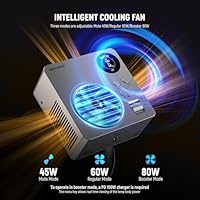 NEEWER 80W LED Video Light HB80B — image 5