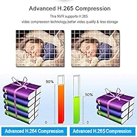 Seculink 8-Channel 5MP Network Video Recorder — image 6