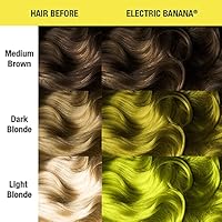 MANIC PANIC Electric Banana Hair Color 4oz/2pk — image 4