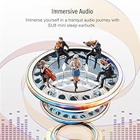 DUSONLAP SU8 Bluetooth 5.4 Sleep Earbuds — image 2