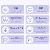 Moondrop Robin Earphones — image 2