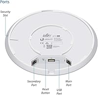 Ubiquiti Networks Unifi UAP-AC-PRO Access Point — image 3