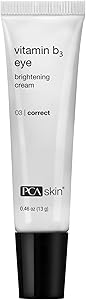PCA SKIN Vitamin B3 Eye Brightening Cream, 1 oz Review