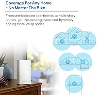 Linksys Velop Mesh Home WiFi System WHW0101 — image 2