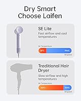 Laifen SE Lite Hair Dryer — image 4