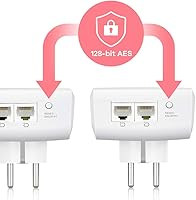 Zyxel PLA6456 Powerline Ethernet Adapter Kit — image 2