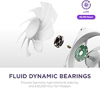 NZXT F360 RGB Core 360mm Fan Unit — image 5