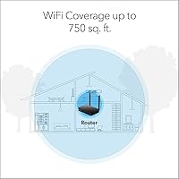 NETGEAR R6020 AC750 WiFi Router — image 3