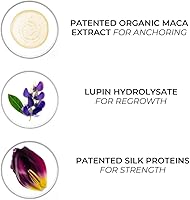 PHYTO Phytonovathrix Botanical Hair Loss Thinning Treatment — image 2