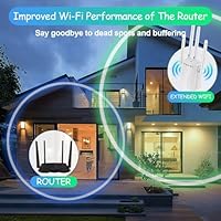 Fululuer WiFi Extender Signal Booster — image 5