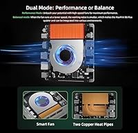 Bmax Mini PC B6 Plus Intel Core i3-1000NG4 12GB RAM 512GB SSD — image 6