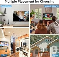 Yirkais 2025 Digital Antenna for Smart TV — image 2