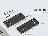 Arvitek 1x8 HDMI Splitter — image 4