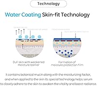 THANKYOU FARMER True Water Deep Serum EX 2.11 Fl Oz — image 10