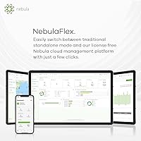Zyxel NWA50AX WiFi 6 AX1800 Access Point — image 6