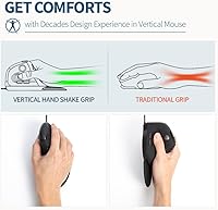 DeLUX Seeker M618XSU Wired Ergonomic Vertical Mouse — image 2