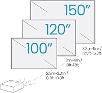 BenQ HT4550i 4K HDR LED Smart Home Theater Projector — image 8