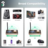 SOOMFON Bluetooth 5.2 Transmitter and Receiver B9203A — image 6