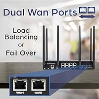 TRENDnet TEW-829DRU AC3000 Tri-Band Wireless Gigabit Dual-WAN VPN SMB Router — image 6