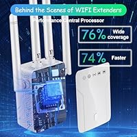 Fululuer WiFi Extender Signal Booster — image 6