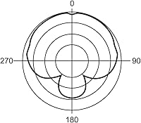 MXL MCA-SP1 Studio Condenser Microphone — image 3