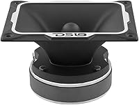 DS18 PRO-TWX5 1.5″ Super Bullet Tweeter — image 2