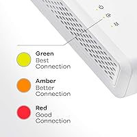 Zyxel PLA6456 Powerline Ethernet Adapter Kit — image 4