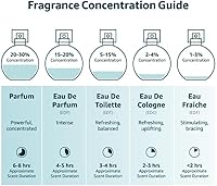 Armaf Odyssey Limoni Fresh Edition for Men 3.3oz EDP — image 6