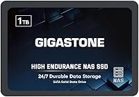 Gigastone 1TB NAS SSD — image 1