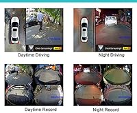 Weivision 360 Degree Bird View System BDV001 — image 4