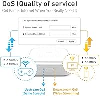 GL.iNet GL-B1300 (Convexa-B) AC Gigabit VPN Router — image 6
