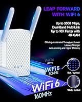 Eboous AX3000 WiFi 6 Extender — image 3