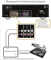 Yamaha R-S202BL Stereo Receiver — image 4