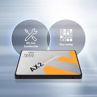 TEAMGROUP AX2 2TB SSD — image 5