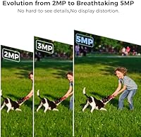 Hiseeu 5MP Wired Security Camera System 8CH with 3TB HDD — image 5