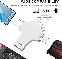 AOIRHLA 512GB USB Flash Drive — image 3