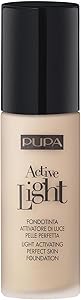 Pupa Milano Active Light Foundation SPF 10 No. 020/Nude 1oz Review