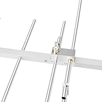 HYS TC-YG08UV Dual-Band Yagi Antenna 9.5/11.5dBi 100W — image 3