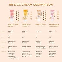 PürLisse Youth Glow Vitamin C CC Cream with SPF 50 - Light Medium (1.4 oz) — image 6