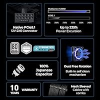 Enermax PlatiGemini 1200W Power Supply — image 3