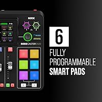 RØDE RØDECaster Duo — image 2