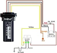 SinoTrack ST-901L 4G GPS Tracker for Vehicles — image 8