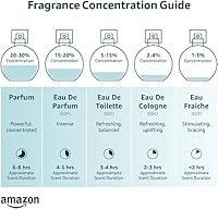 Maison Alhambra Infini Rose EDP Spray 3.4oz — image 4